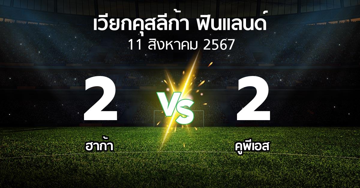 ผลบอล : ฮาก้า vs คูพีเอส (เวียกคุสลีก้า-ฟินแลนด์ 2024)