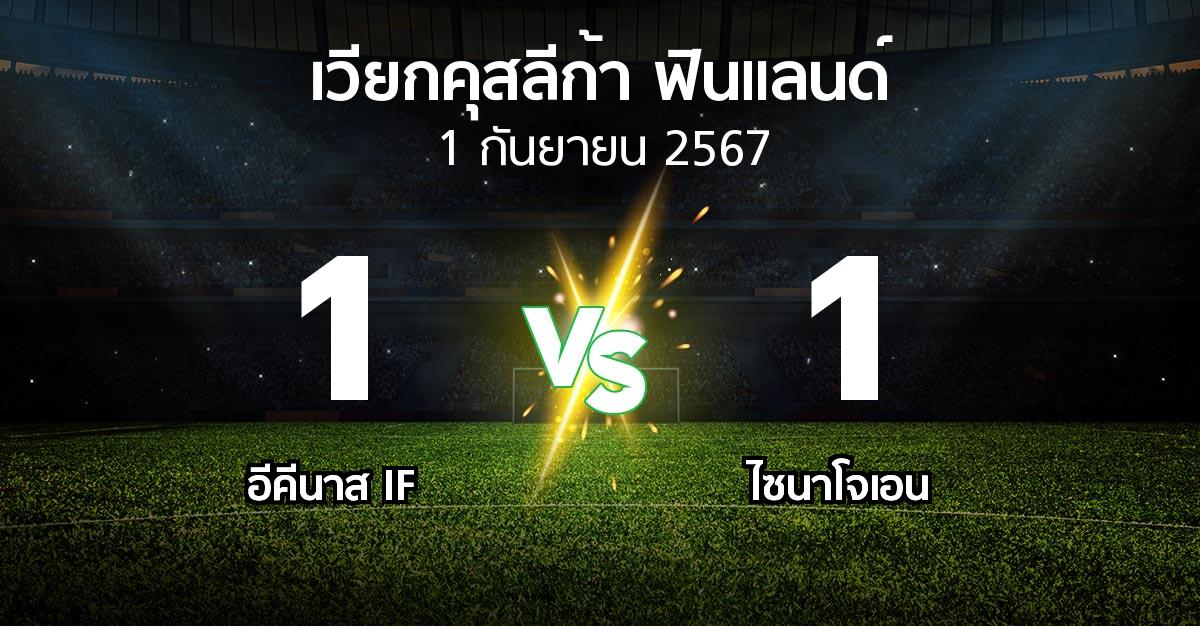 ผลบอล : อีคีนาส IF vs ไซนาโจเอน (เวียกคุสลีก้า-ฟินแลนด์ 2024)