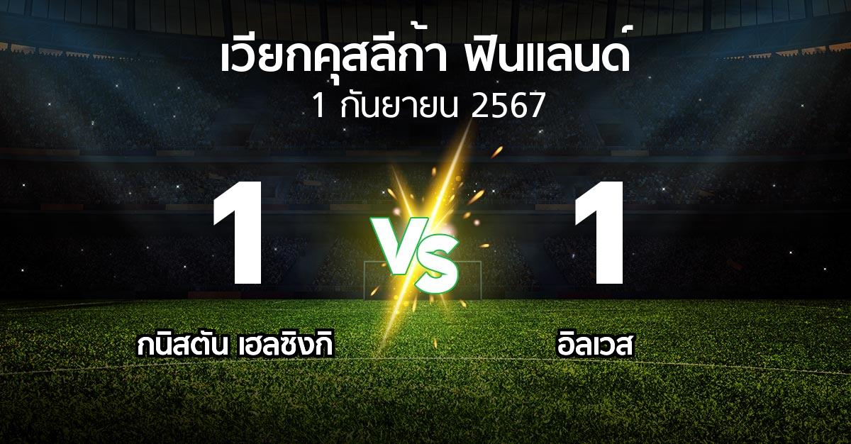 ผลบอล : กนิสตัน เฮลซิงกิ vs อิลเวส (เวียกคุสลีก้า-ฟินแลนด์ 2024)