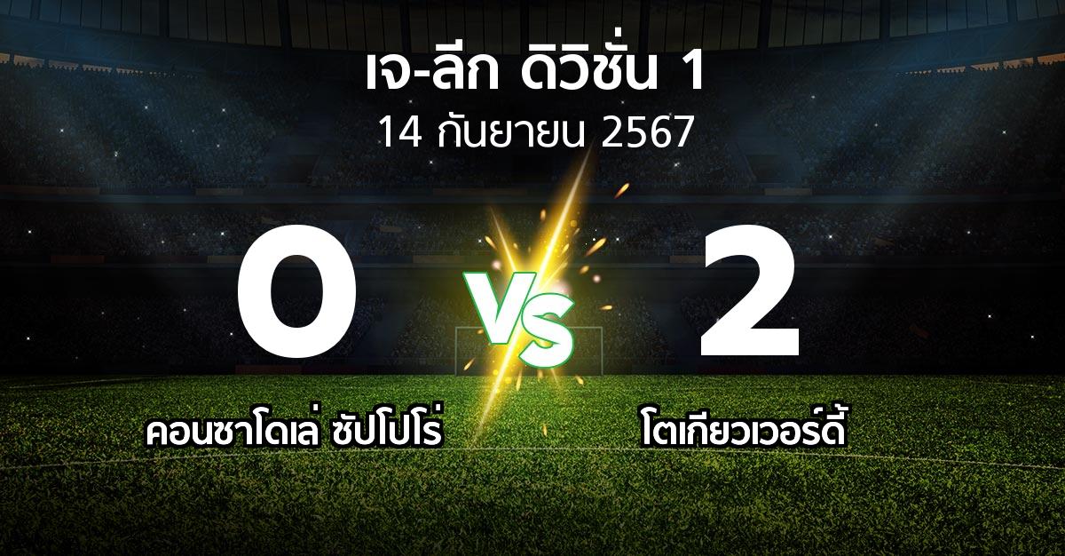 ผลบอล : คอนซาโดเล่ ซัปโปโร่ vs โตเกียวเวอร์ดี้ (เจ-ลีก ดิวิชั่น 1 2024)