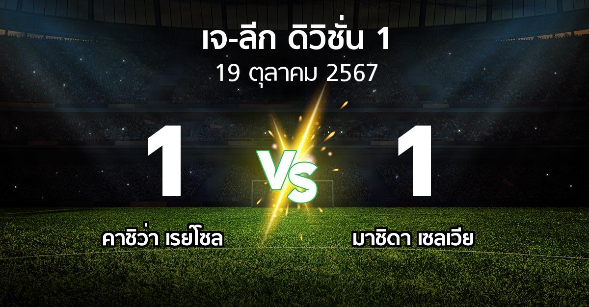 ผลบอล : คาชิว่า เรย์โซล vs มาชิดา เซลเวีย (เจ-ลีก ดิวิชั่น 1 2024)