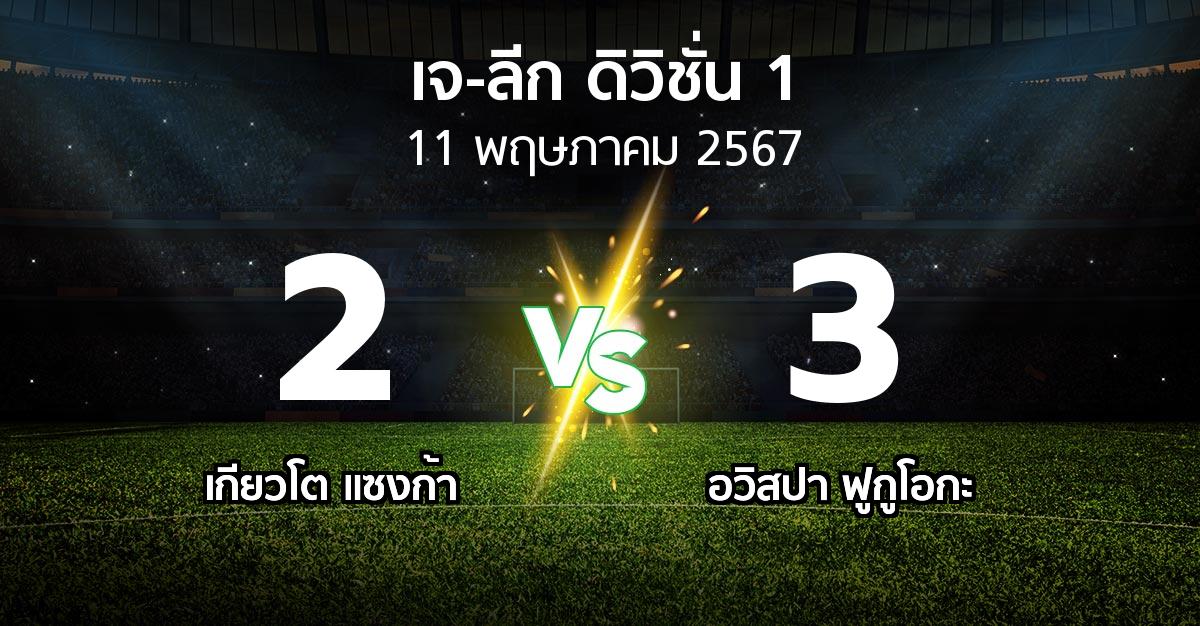 ผลบอล : เกียวโต แซงก้า vs อวิสปา ฟูกูโอกะ (เจ-ลีก ดิวิชั่น 1 2024)