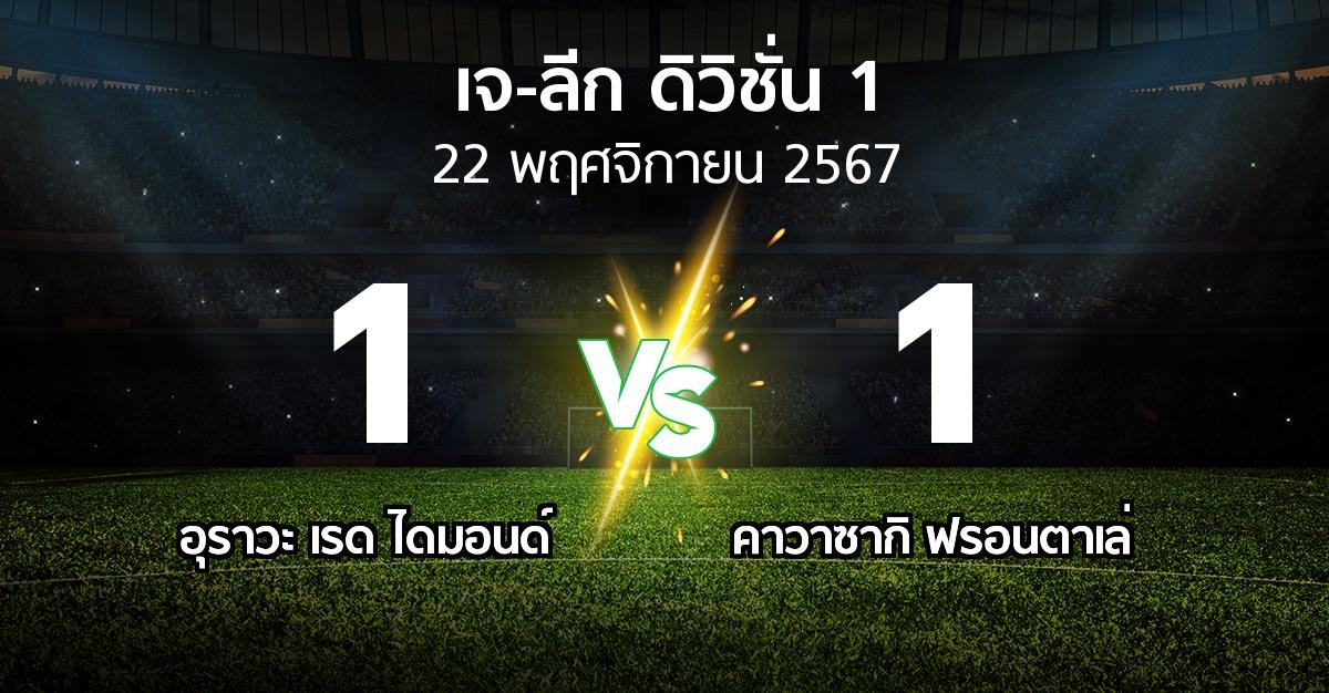 ผลบอล : อุราวะ เรดฯ vs คาวาซากิ ฟรอนตาเล่ (เจ-ลีก ดิวิชั่น 1 2024)