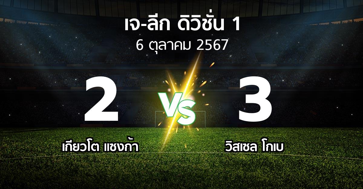 ผลบอล : เกียวโต แซงก้า vs วิสเซล โกเบ (เจ-ลีก ดิวิชั่น 1 2024)