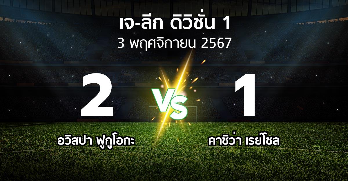 ผลบอล : อวิสปา ฟูกูโอกะ vs คาชิว่า เรย์โซล (เจ-ลีก ดิวิชั่น 1 2024)