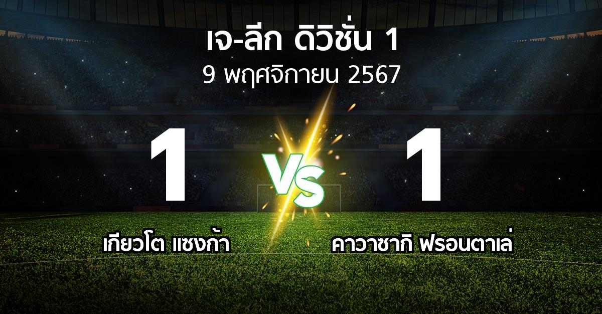 ผลบอล : เกียวโต แซงก้า vs คาวาซากิ ฟรอนตาเล่ (เจ-ลีก ดิวิชั่น 1 2024)