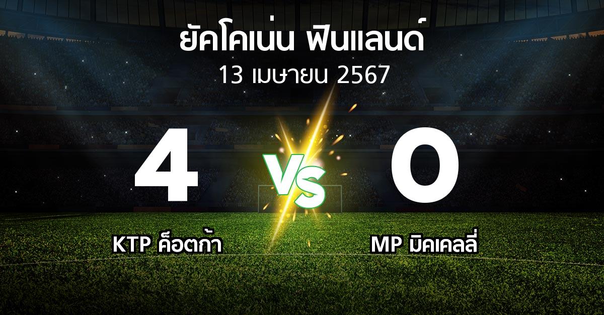 ผลบอล : KTP ค็อตก้า vs MP (ยัคโคเน่น-ฟินแลนด์ 2024)