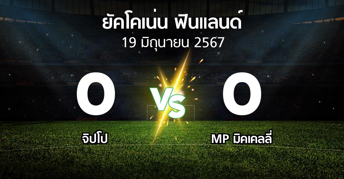 ผลบอล : จิปโป vs MP (ยัคโคเน่น-ฟินแลนด์ 2024)