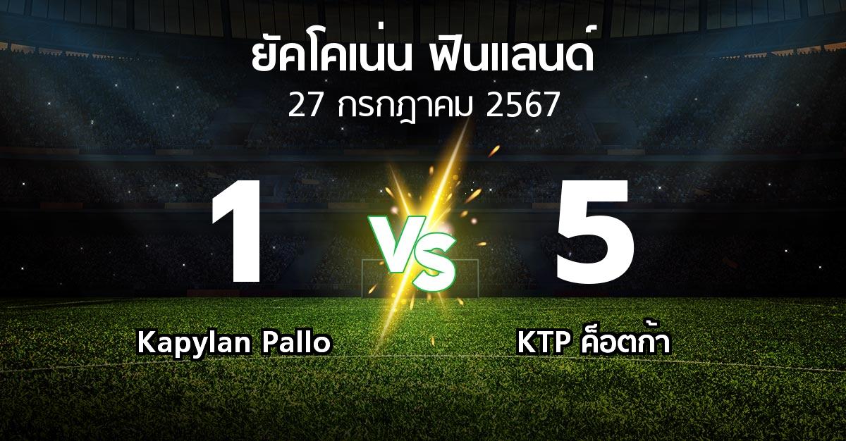 ผลบอล : Kapylan Pallo vs KTP ค็อตก้า (ยัคโคเน่น-ฟินแลนด์ 2024)