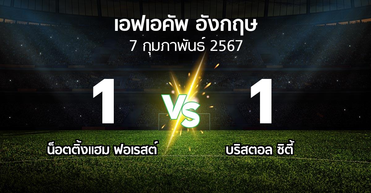 ผลบอล : น็อตติ้งแฮม ฟอเรสต์ vs บริสตอล ซิตี้ (เอฟเอ คัพ 2023-2024)