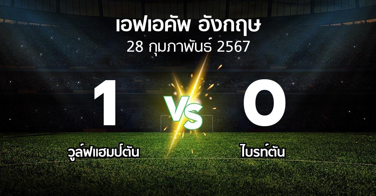 ผลบอล : วูล์ฟแฮมป์ตัน vs ไบรท์ตัน (เอฟเอ คัพ 2023-2024)