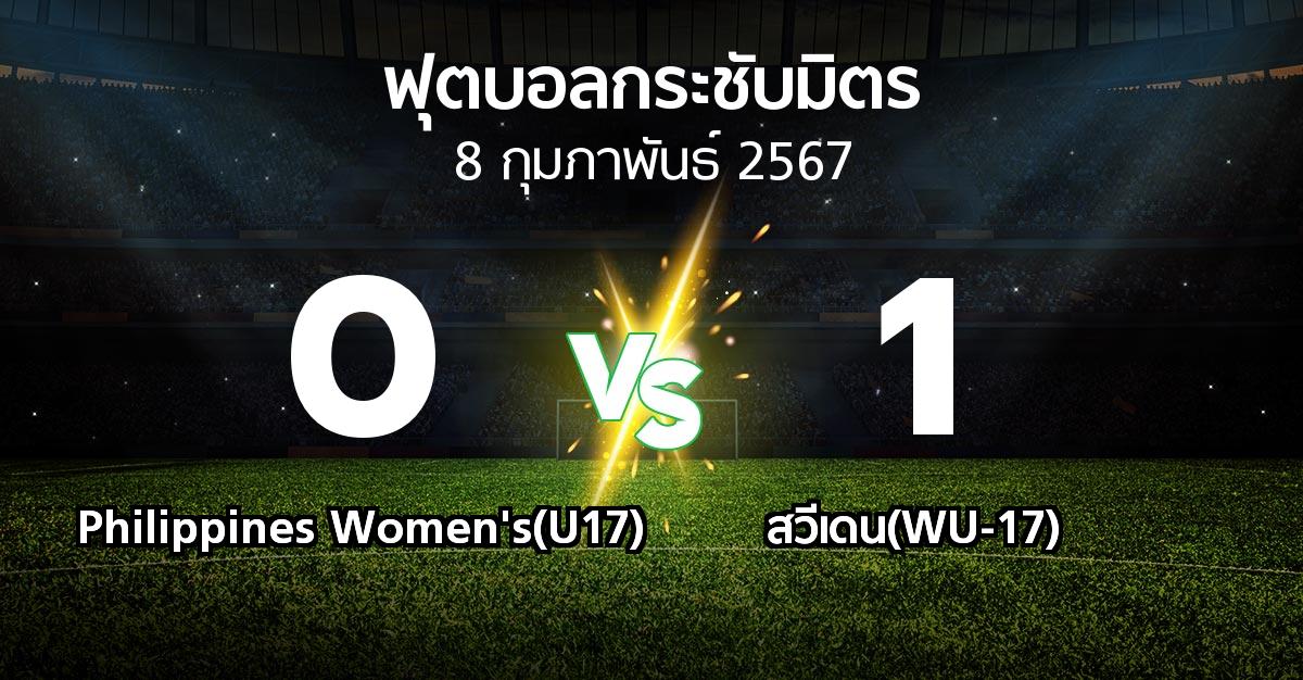 โปรแกรมบอล : Philippines Women's(U17) vs สวีเดน(WU-17) (ฟุตบอลกระชับมิตร)