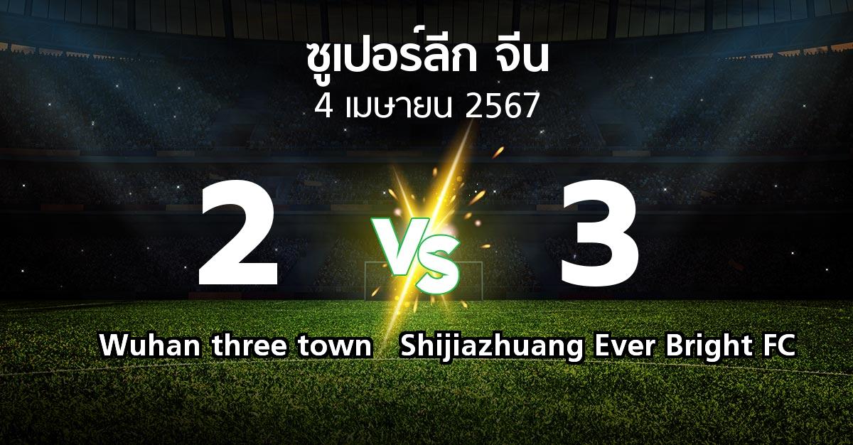 ผลบอล : Wuhan three town vs Shijiazhuang Ever Bright FC (ซูเปอร์ลีกจีน 2024)