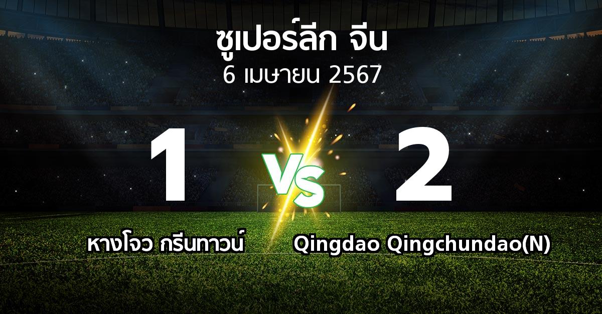 ผลบอล : หางโจว กรีนทาวน์ vs Qingdao Qingchundao(N) (ซูเปอร์ลีกจีน 2024)