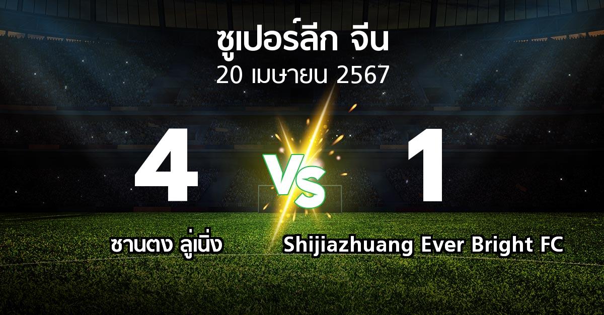 ผลบอล : ซานตง ลู่เนิ่ง vs Shijiazhuang Ever Bright FC (ซูเปอร์ลีกจีน 2024)