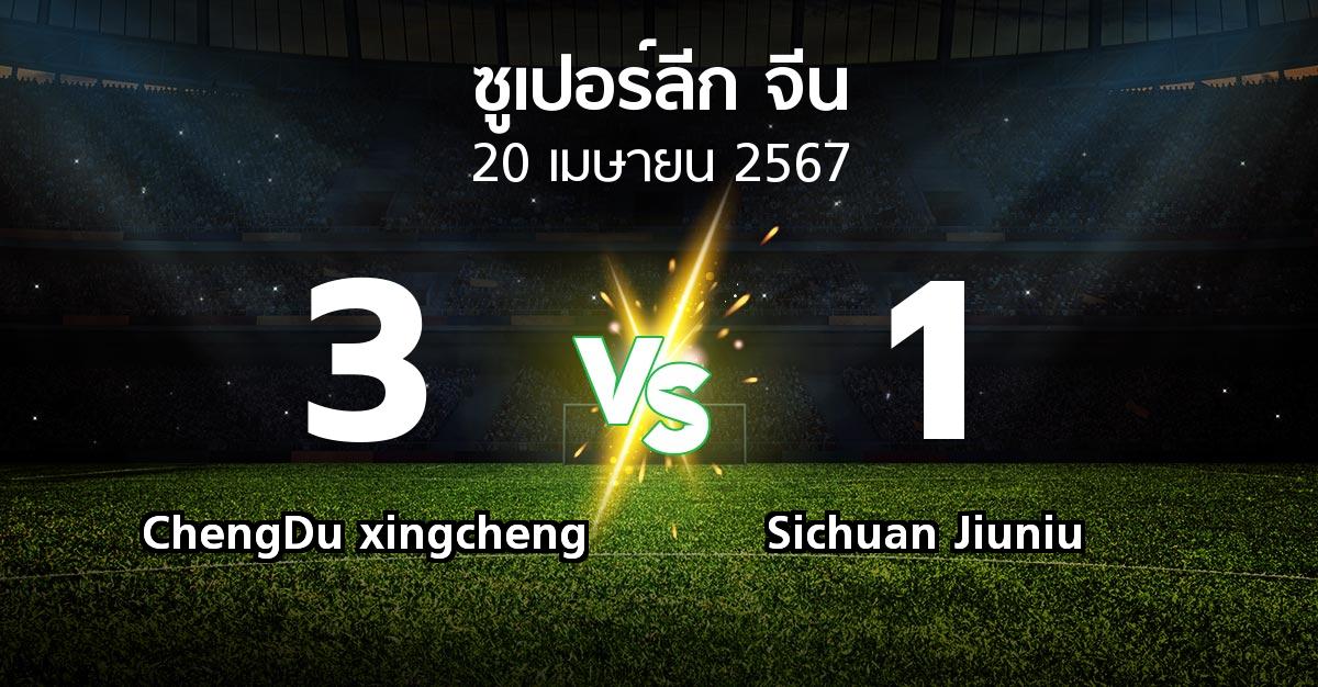 ผลบอล : ChengDu xingcheng vs Sichuan Jiuniu (ซูเปอร์ลีกจีน 2024)