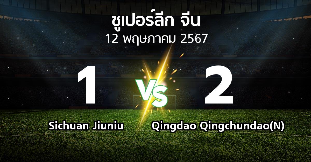 ผลบอล : Sichuan Jiuniu vs Qingdao Qingchundao(N) (ซูเปอร์ลีกจีน 2024)