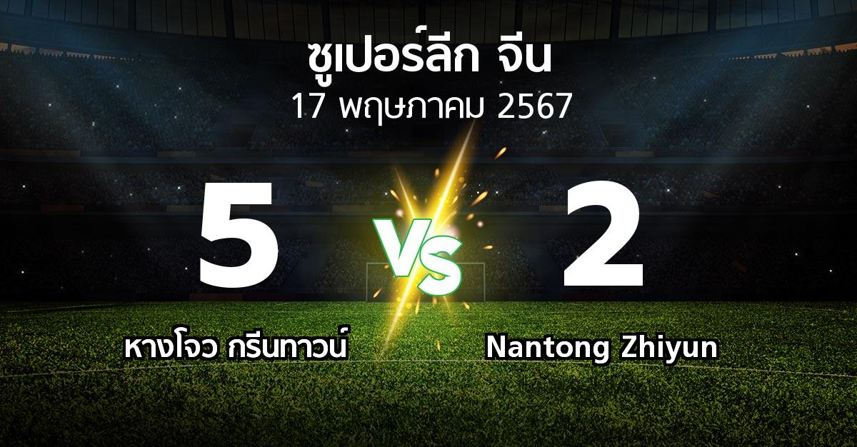 ผลบอล : หางโจว กรีนทาวน์ vs Nantong Zhiyun (ซูเปอร์ลีกจีน 2024)