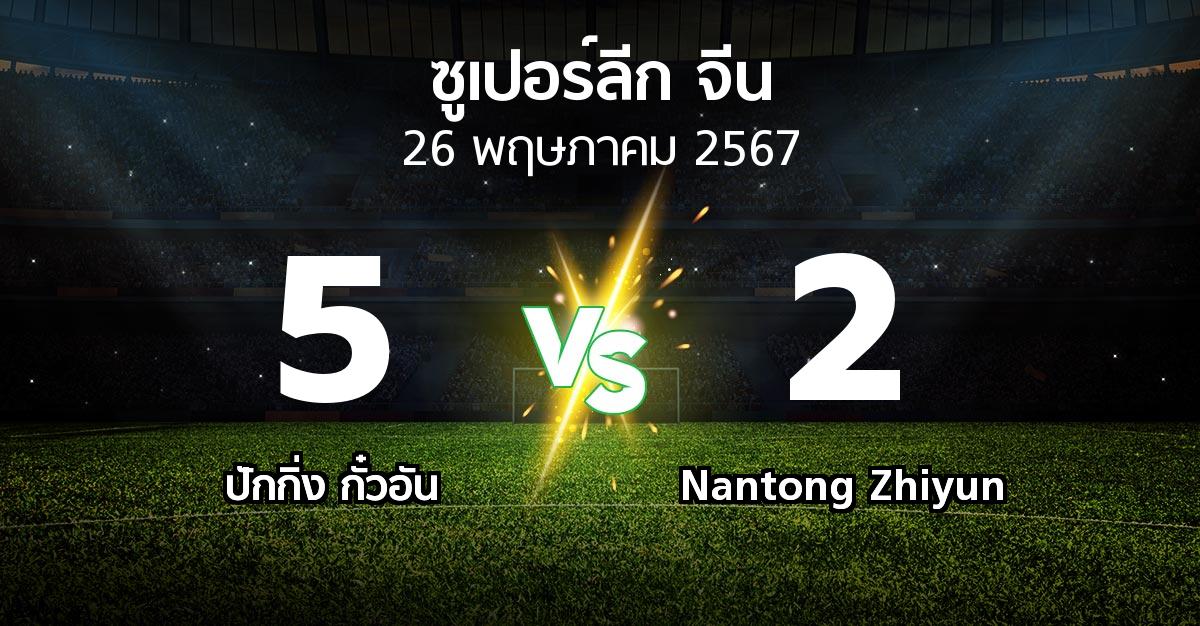 ผลบอล : ปักกิ่ง กั๋วอัน vs Nantong Zhiyun (ซูเปอร์ลีกจีน 2024)