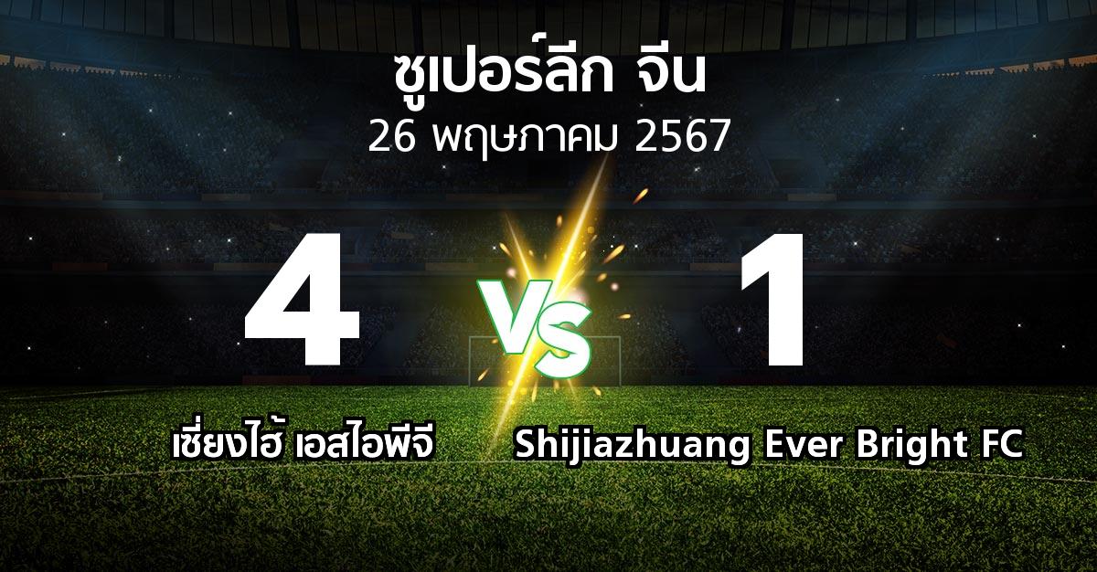 ผลบอล : เซี่ยงไฮ้ เอสไอพีจี vs Shijiazhuang Ever Bright FC (ซูเปอร์ลีกจีน 2024)