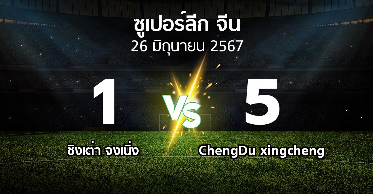 ผลบอล : ชิงเต่า จงเนิ่ง vs ChengDu xingcheng (ซูเปอร์ลีกจีน 2024)