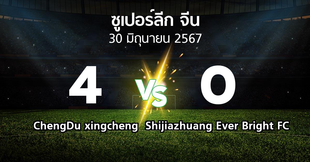ผลบอล : ChengDu xingcheng vs Shijiazhuang Ever Bright FC (ซูเปอร์ลีกจีน 2024)