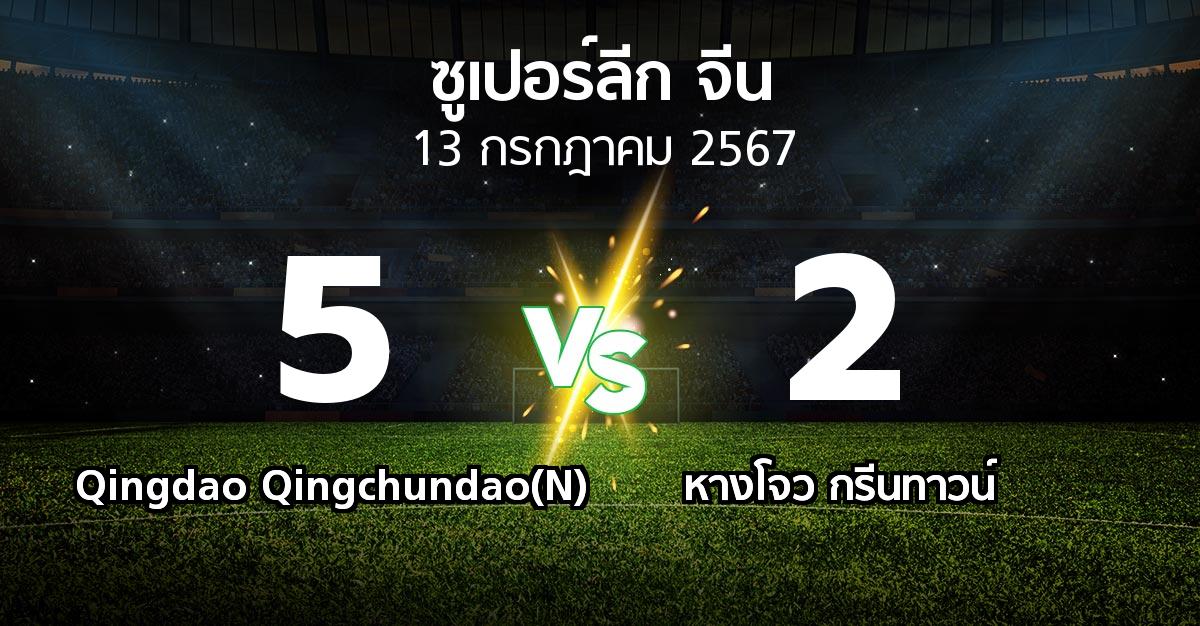 ผลบอล : Qingdao Qingchundao(N) vs หางโจว กรีนทาวน์ (ซูเปอร์ลีกจีน 2024)