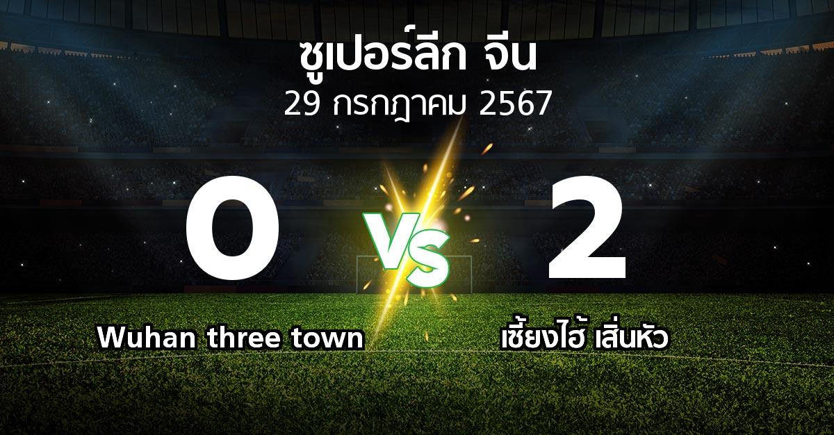 ผลบอล : Wuhan three town vs เซี้ยงไฮ้ เสิ่นหัว (ซูเปอร์ลีกจีน 2024)