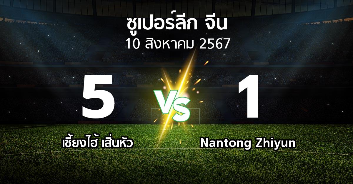 ผลบอล : เซี้ยงไฮ้ เสิ่นหัว vs Nantong Zhiyun (ซูเปอร์ลีกจีน 2024)