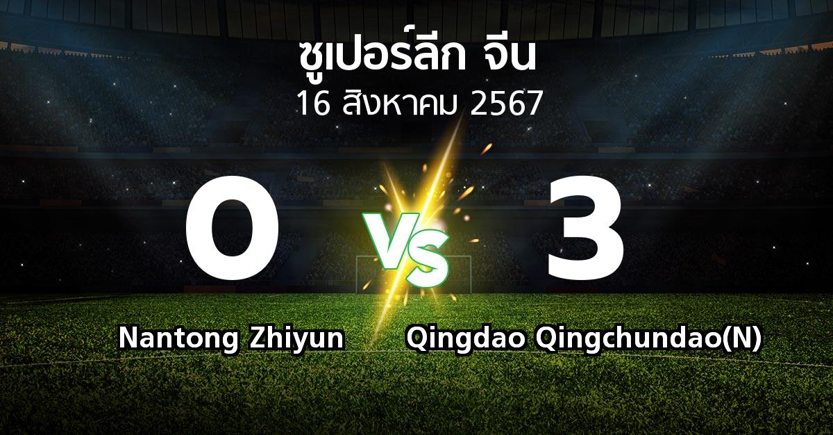 ผลบอล : Nantong Zhiyun vs Qingdao Qingchundao(N) (ซูเปอร์ลีกจีน 2024)