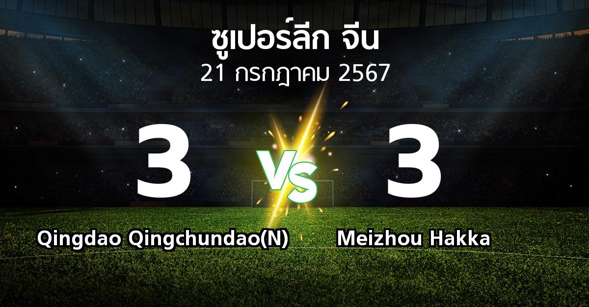 ผลบอล : Qingdao Qingchundao(N) vs Meizhou Hakka (ซูเปอร์ลีกจีน 2024)