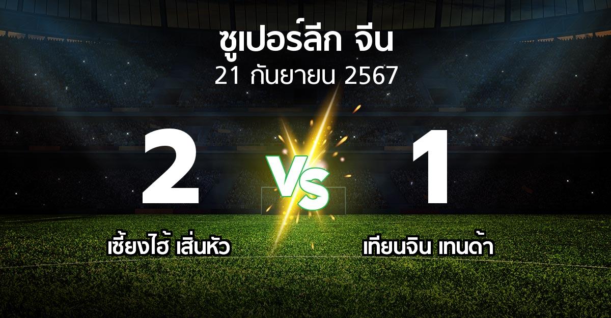 ผลบอล : เซี้ยงไฮ้ เสิ่นหัว vs เทียนจิน เทนด้า (ซูเปอร์ลีกจีน 2024)