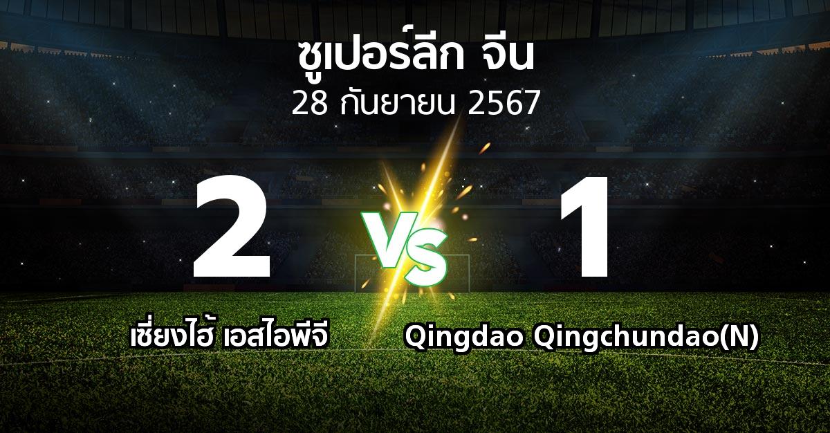 ผลบอล : เซี่ยงไฮ้ เอสไอพีจี vs Qingdao Qingchundao(N) (ซูเปอร์ลีกจีน 2024)