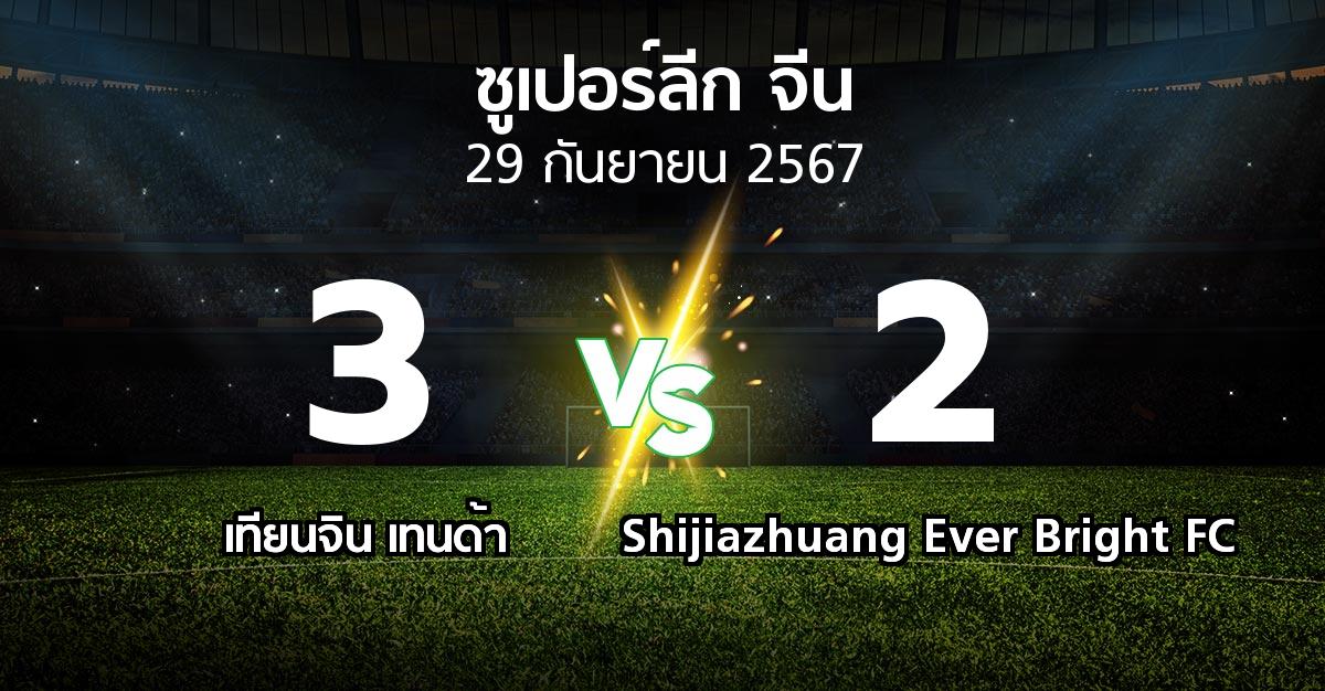 ผลบอล : เทียนจิน เทนด้า vs Shijiazhuang Ever Bright FC (ซูเปอร์ลีกจีน 2024)