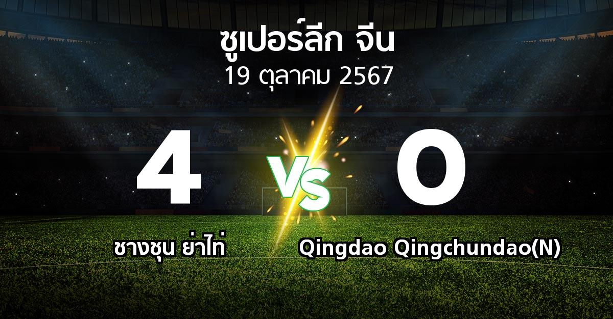 ผลบอล : ชางชุน ย่าไท่ vs Qingdao Qingchundao(N) (ซูเปอร์ลีกจีน 2024)