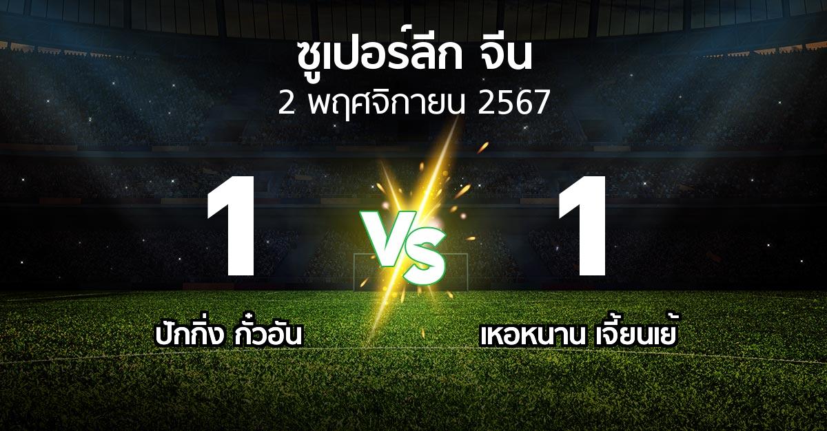 ผลบอล : ปักกิ่ง กั๋วอัน vs เหอหนาน เจี้ยนเย้ (ซูเปอร์ลีกจีน 2024)