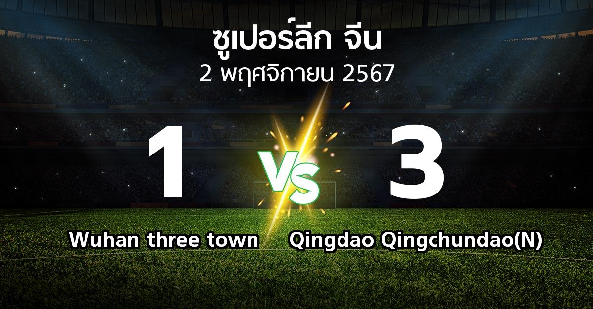 ผลบอล : Wuhan three town vs Qingdao Qingchundao(N) (ซูเปอร์ลีกจีน 2024)