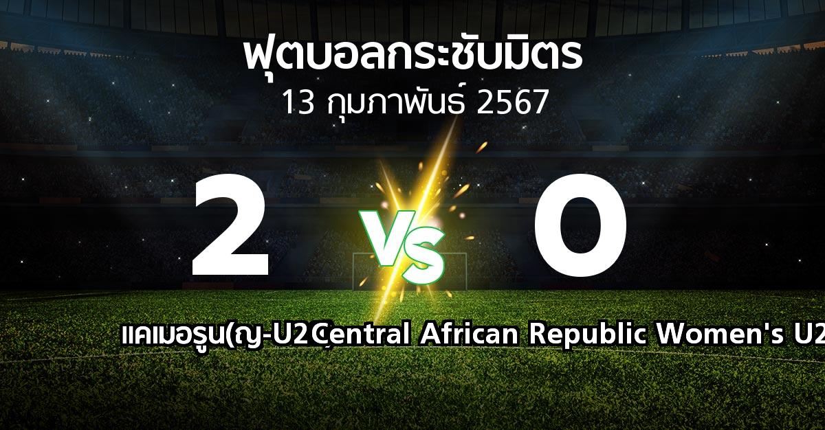 ผลบอล : แคเมอรูน(ญ-U20) vs Central African Republic Women's U20 (ฟุตบอลกระชับมิตร)