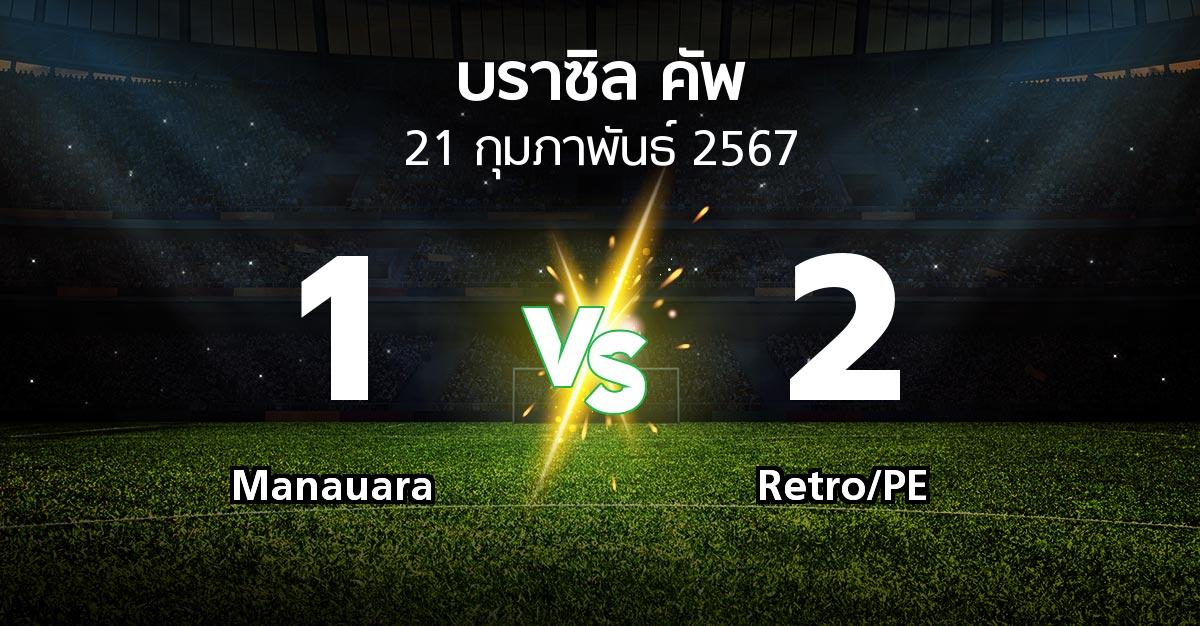 ผลบอล : Manauara vs Retro/PE (บราซิล-คัพ 2024)