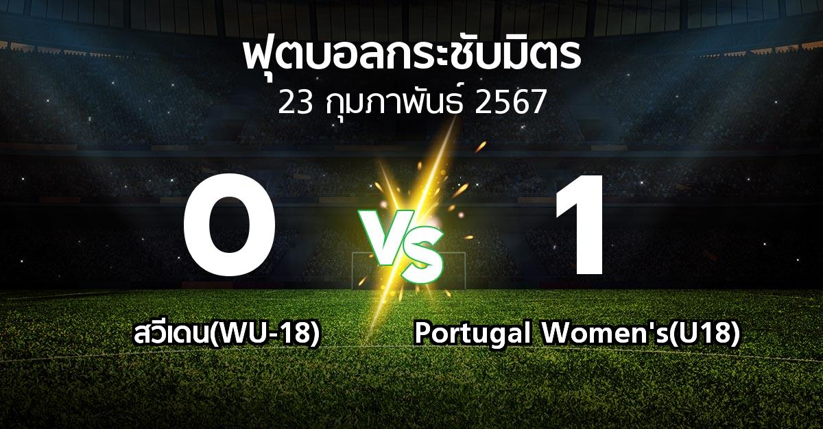 โปรแกรมบอล : สวีเดน(WU-18) vs Portugal Women's(U18) (ฟุตบอลกระชับมิตร)