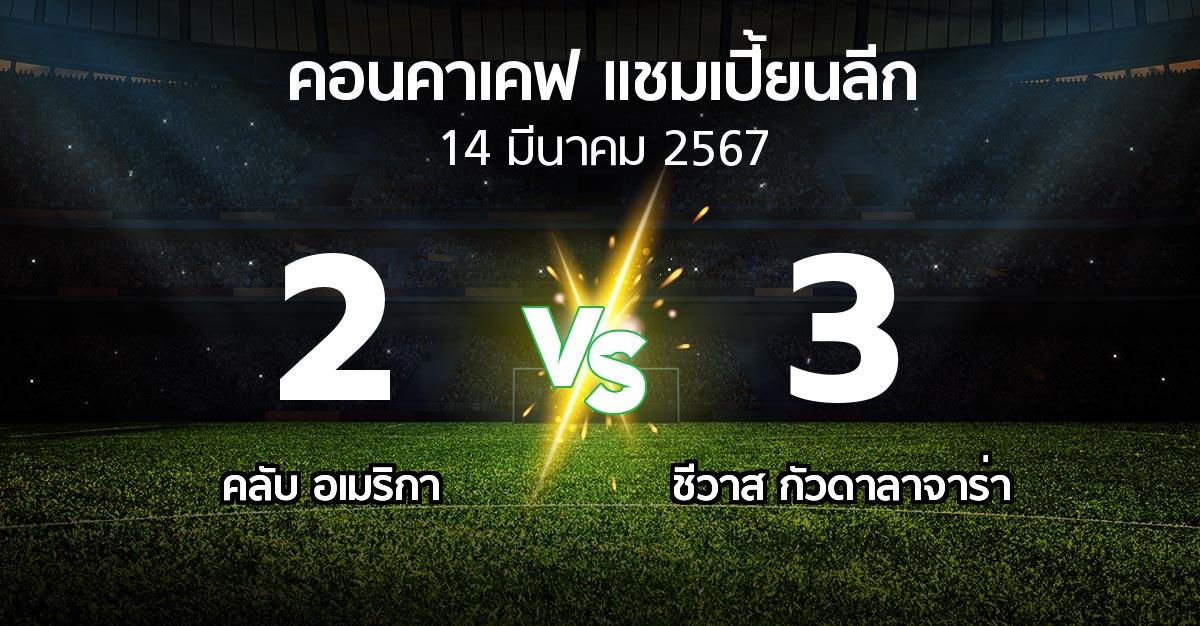 ผลบอล : คลับ อเมริกา vs ชีวาส กัวดาลาจาร่า (คอนคาเคฟ-แชมเปี้ยนลีก 2024)