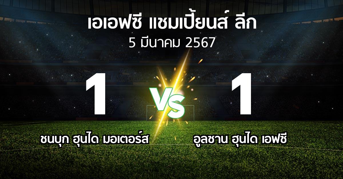 ผลบอล : ชนบุก ฮุนได มอเตอร์ส vs อูลซาน ฮุนได เอฟซี (เอเอฟซีแชมเปี้ยนส์ลีก 2023-2024)