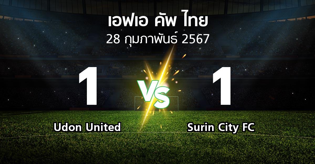 ผลบอล : Udon United vs Surin City FC (ไทยเอฟเอคัพ 2023-2024)