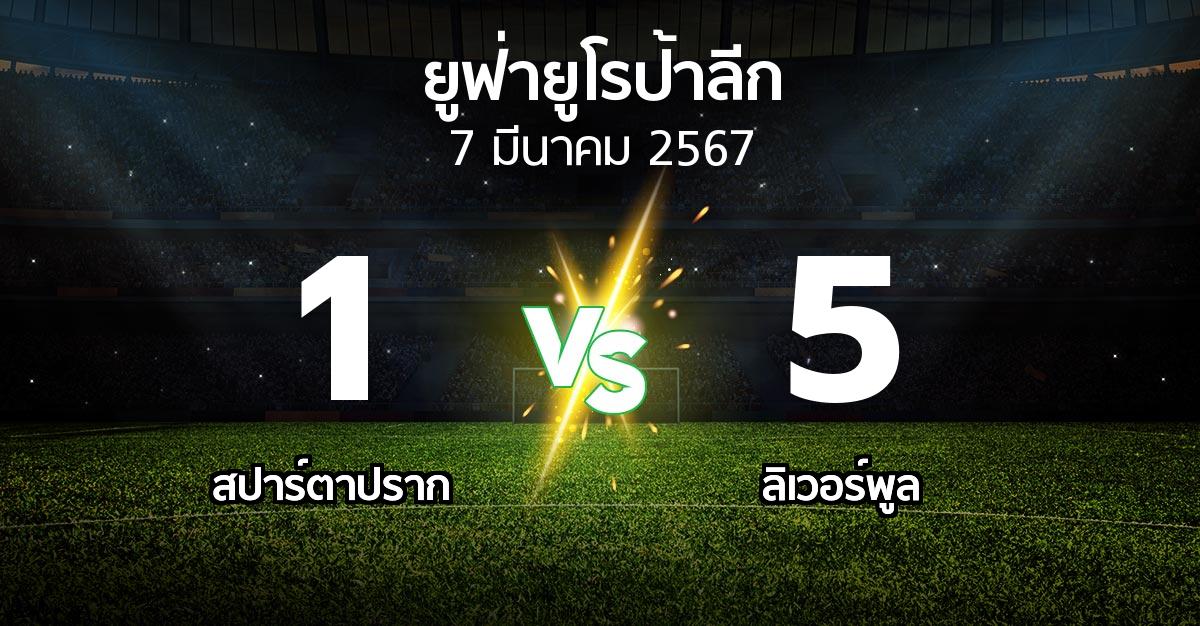 ผลบอล : สปาร์ตาปราก vs ลิเวอร์พูล (ยูฟ่า ยูโรป้าลีก 2023-2024)