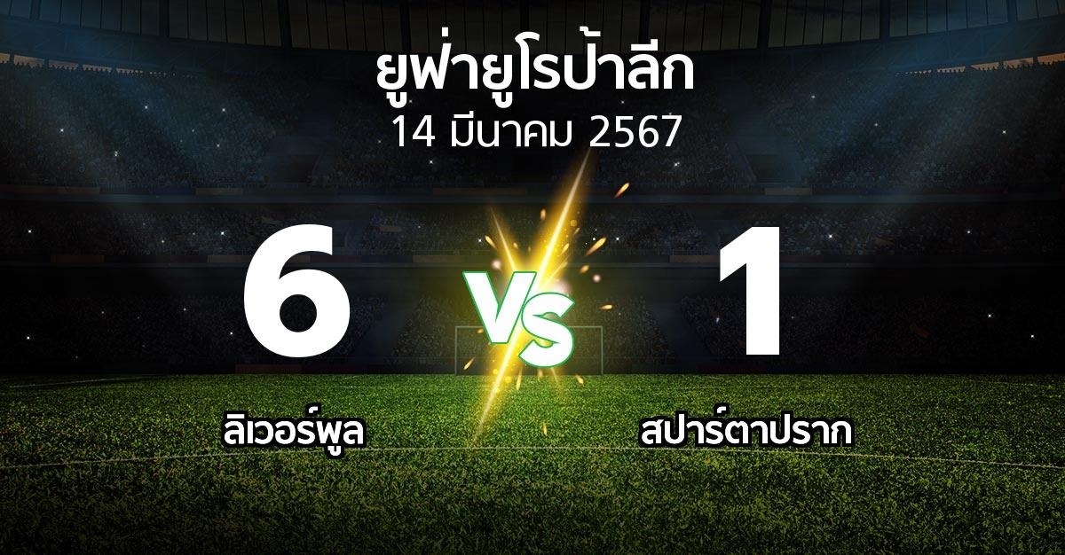 ผลบอล : ลิเวอร์พูล vs สปาร์ตาปราก (ยูฟ่า ยูโรป้าลีก 2023-2024)