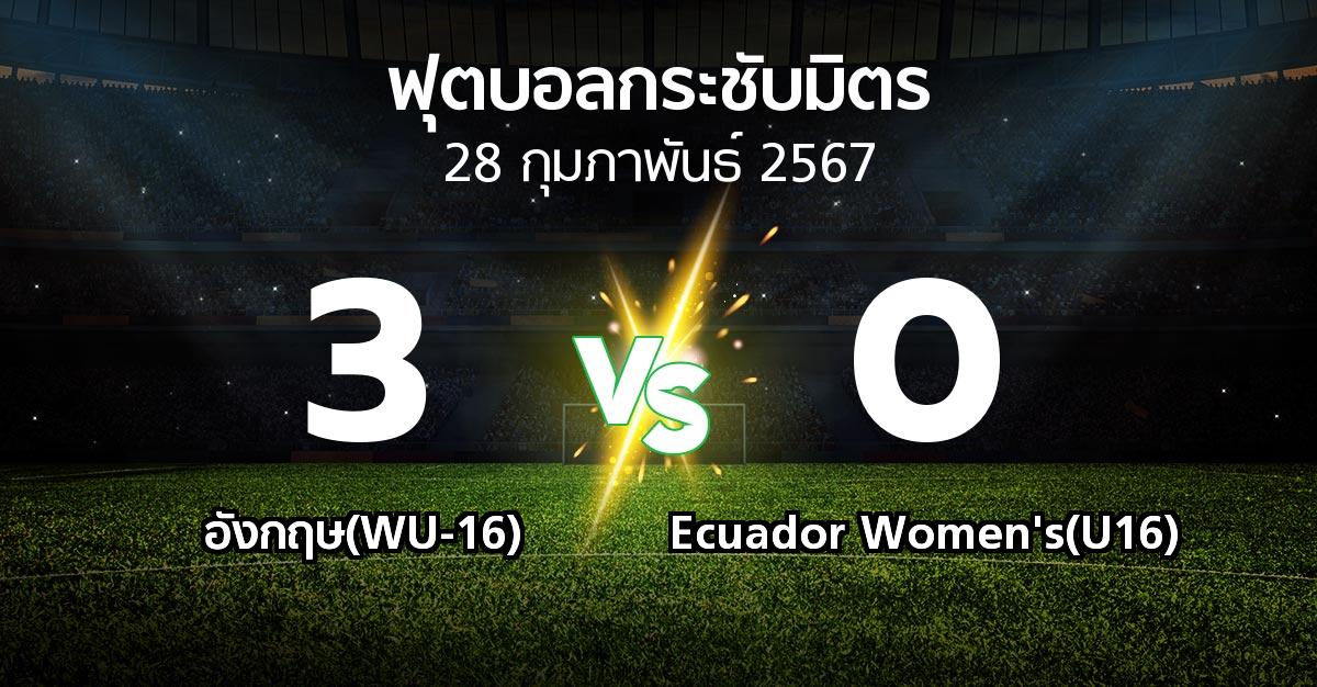 โปรแกรมบอล : อังกฤษ(WU-16) vs Ecuador Women's(U16) (ฟุตบอลกระชับมิตร)