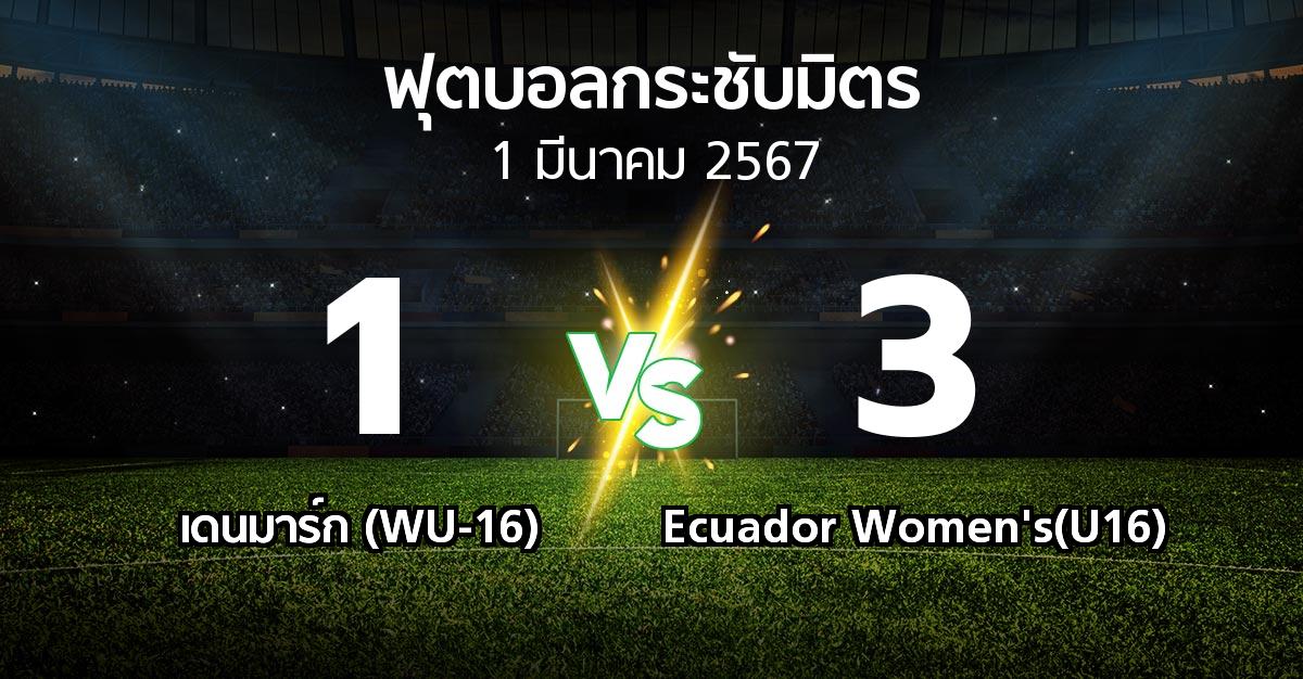 โปรแกรมบอล : เดนมาร์ก (WU-16) vs Ecuador Women's(U16) (ฟุตบอลกระชับมิตร)