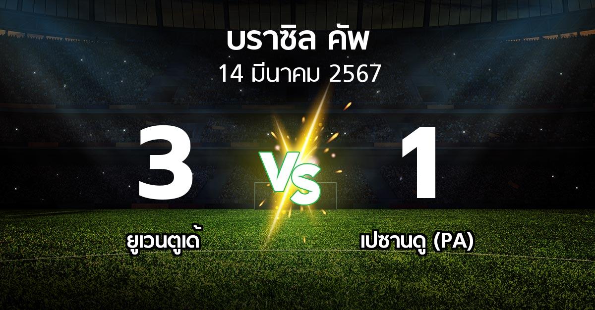 ผลบอล : ยูเวนตูเด้ vs เปซานดู (PA) (บราซิล-คัพ 2024)