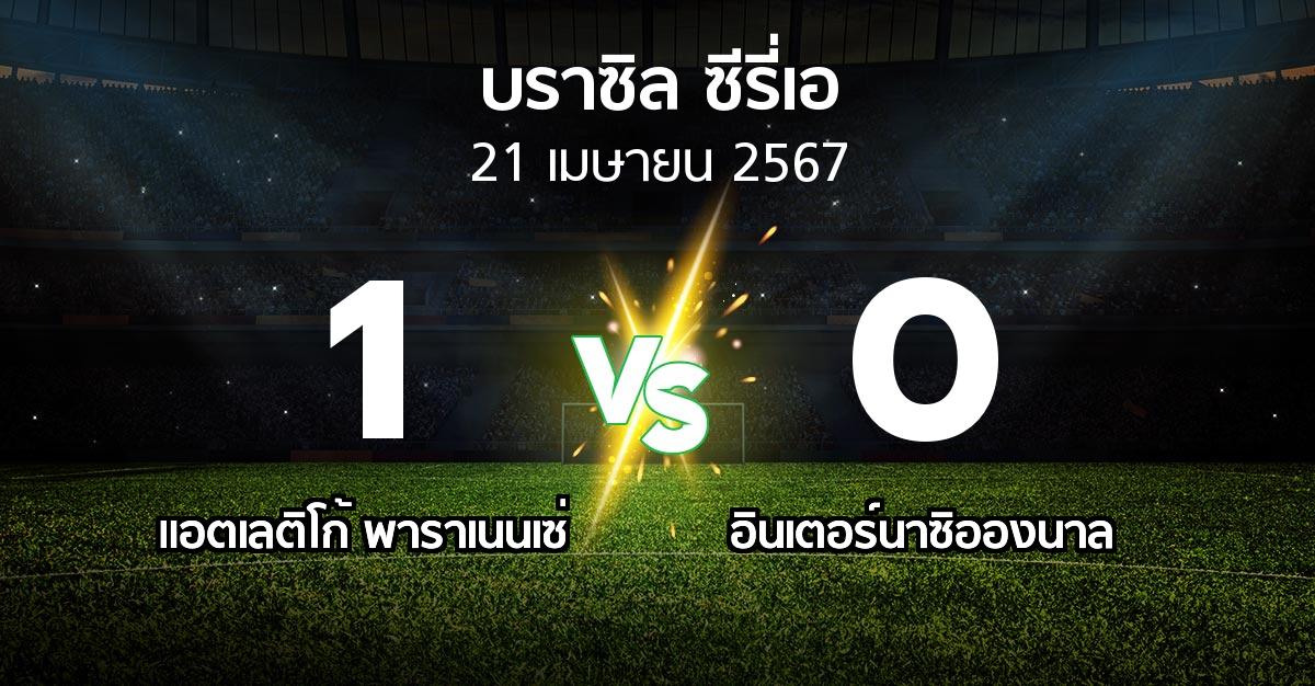 ผลบอล : แอตเลติโก้ พาราเนนเซ่ vs อินเตอร์นาซิอองนาล (บราซิล-ซีรี่เอ 2024)