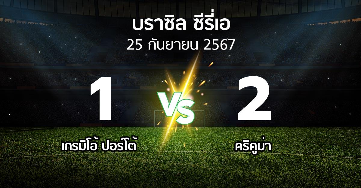 ผลบอล : เกรมิโอ้ ปอร์โต้ vs คริคูม่า (บราซิล-ซีรี่เอ 2024)